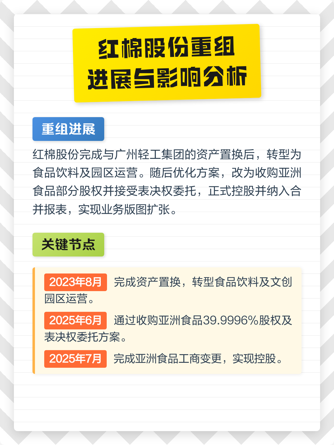 衡阳市食品资产重组(食品资产重组案例)