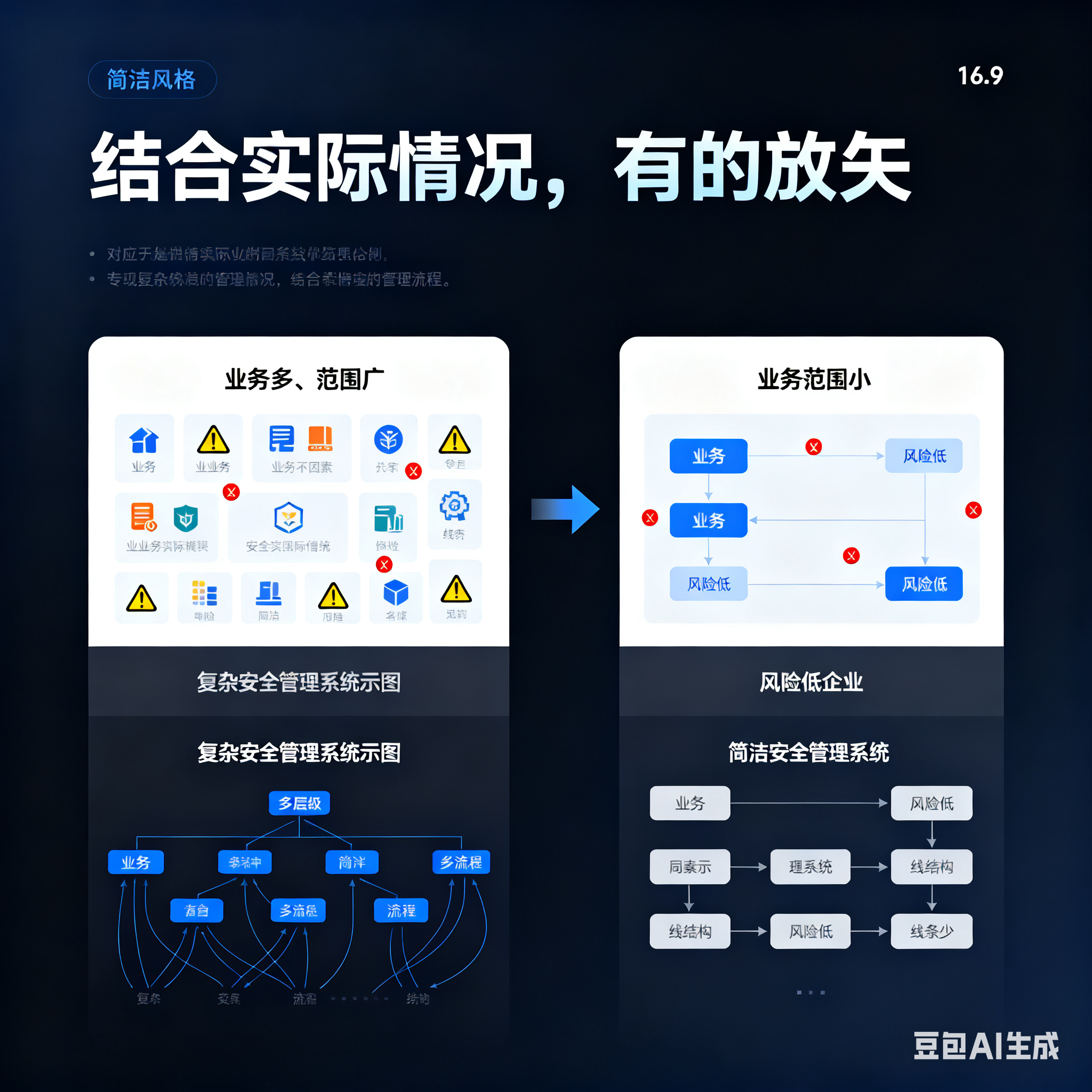 衡阳市整合风险如何解决(整合风险是什么意思)