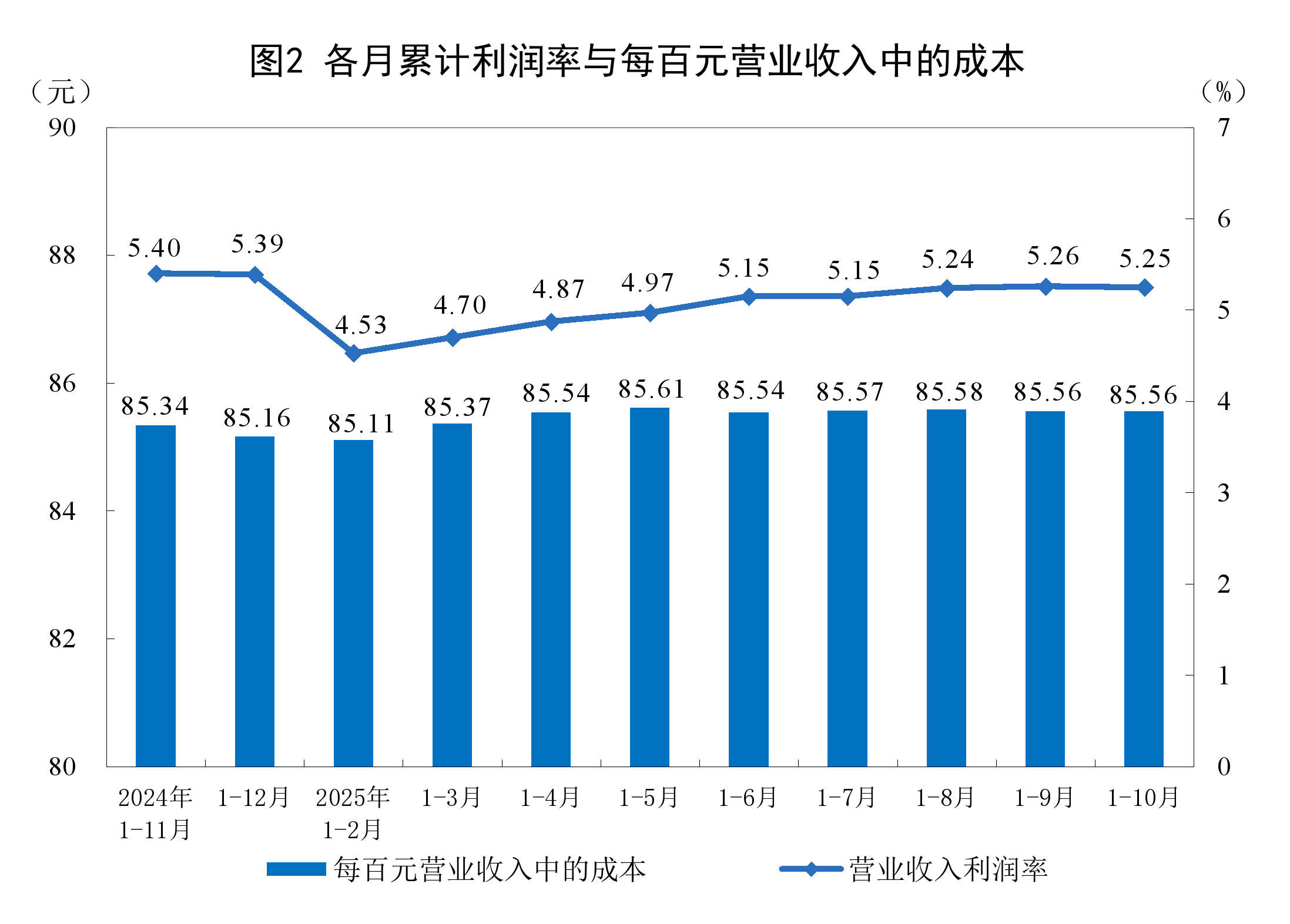 衡阳市成都企业企业价值增长(2021成都企业100强)