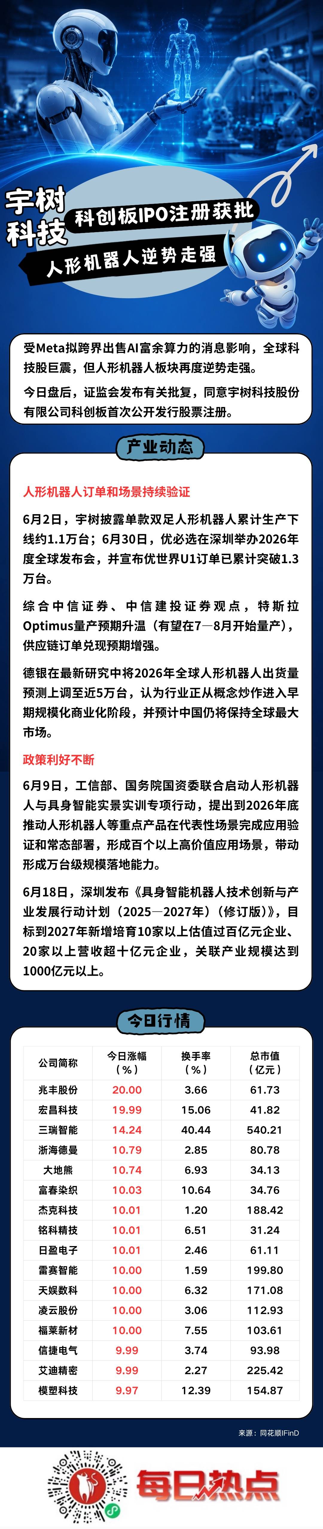 衡阳市贴身科创板上市机构(科创板拟上市企业名单)
