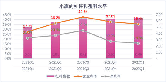 衡阳市稳增长宠物风险投资(投资宠物行业的基金有哪些)