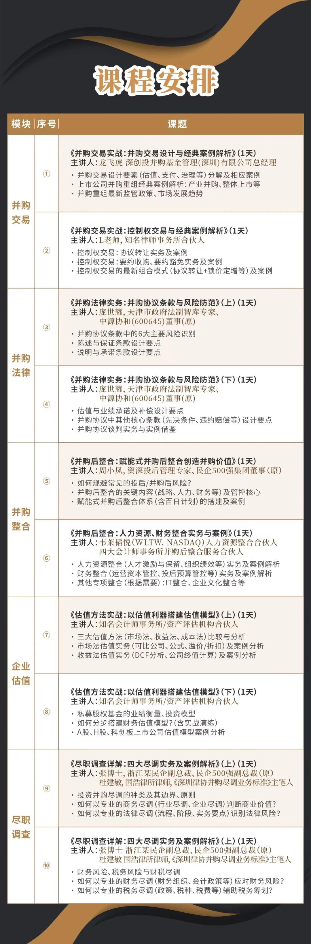 衡阳市实战型并购重组机构(实战型并购重组机构有哪些)