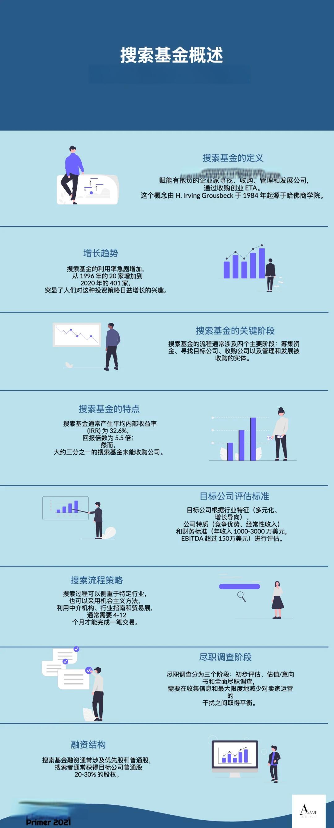 衡阳市高回报资金管理机构(高回报资金管理机构有哪些)