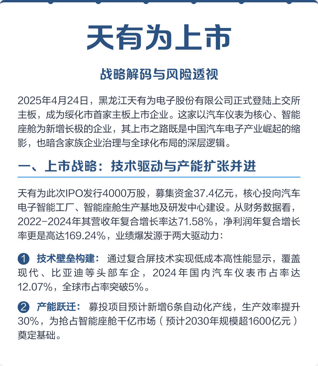 衡阳市主板上市风险规避(主板上市风险规避策略)