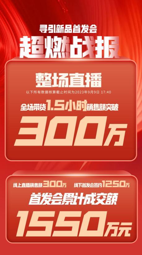 衡阳市透明消费品品牌升级(透明消费品品牌升级了吗)