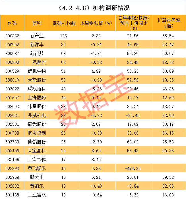 衡阳市业绩变脸成功案例(业绩变脸成功案例怎么写)