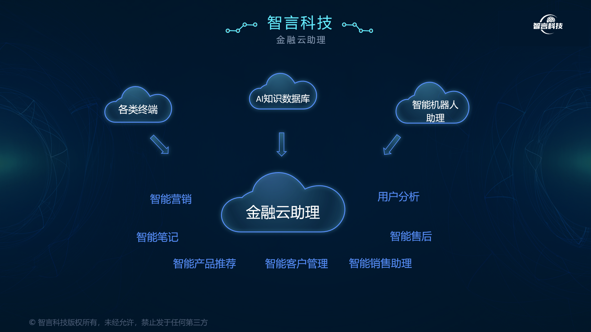 衡阳市管家式投融资服务(什么是管家式服务,极致的体验)
