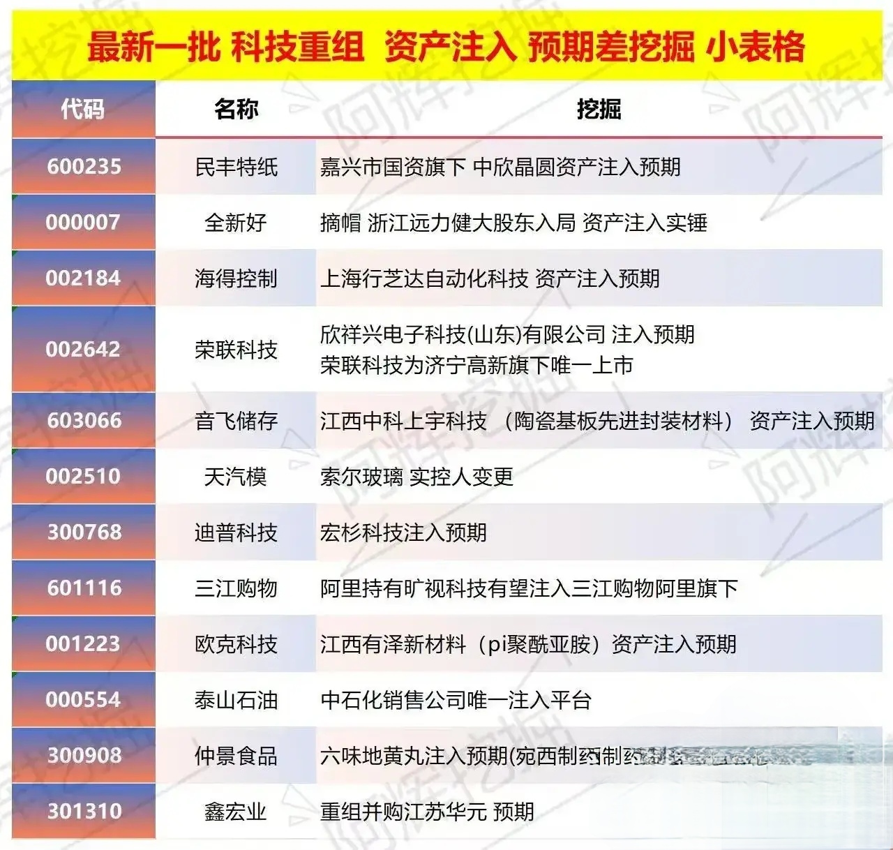 衡阳市专业股权重组(股权重组的目的)