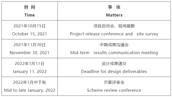 衡阳市无锡专业战略咨询(战略咨询需要什么学历)