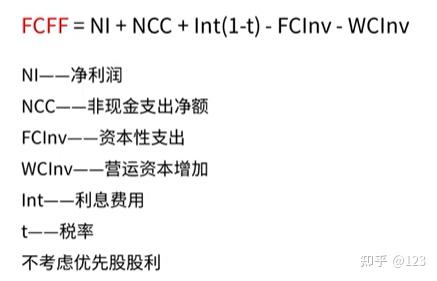 衡阳市优先股企业价值增长(优先股企业价值增长率怎么算)