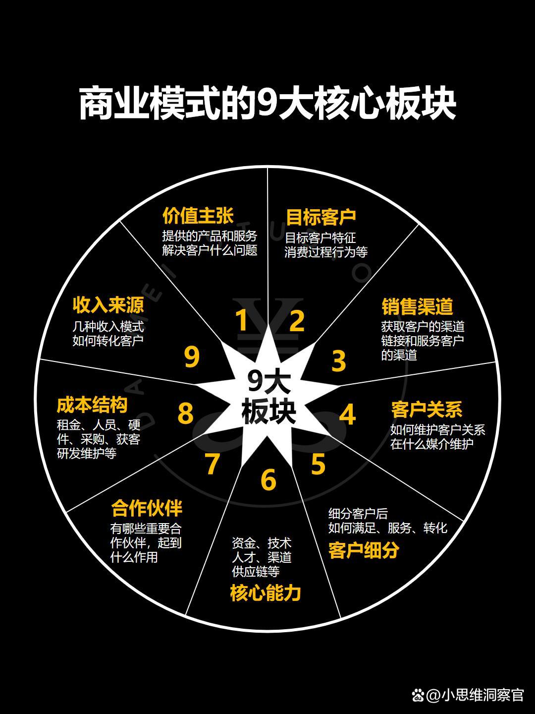 衡阳市常州专业盈利模型设计(常州专业盈利模型设计公司排名)
