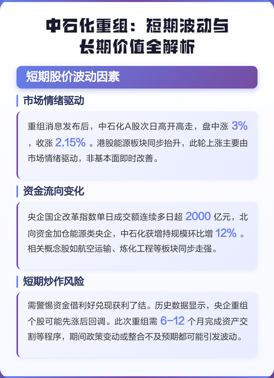 衡阳市价值驱动业务重组(价值驱动型组织全系统方案)