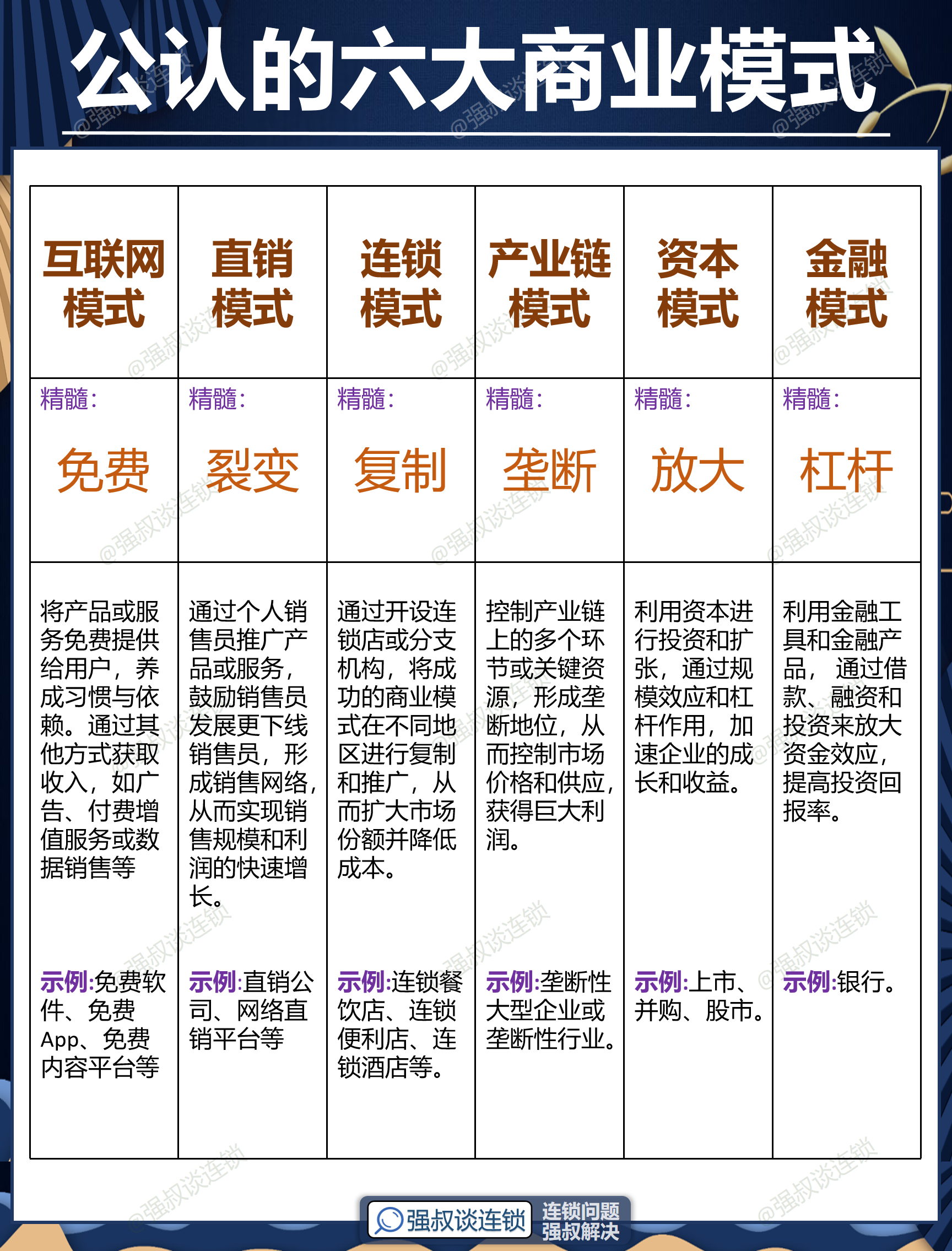 衡阳市专属动漫商业模式升级(动画版商业模式讲解视频)