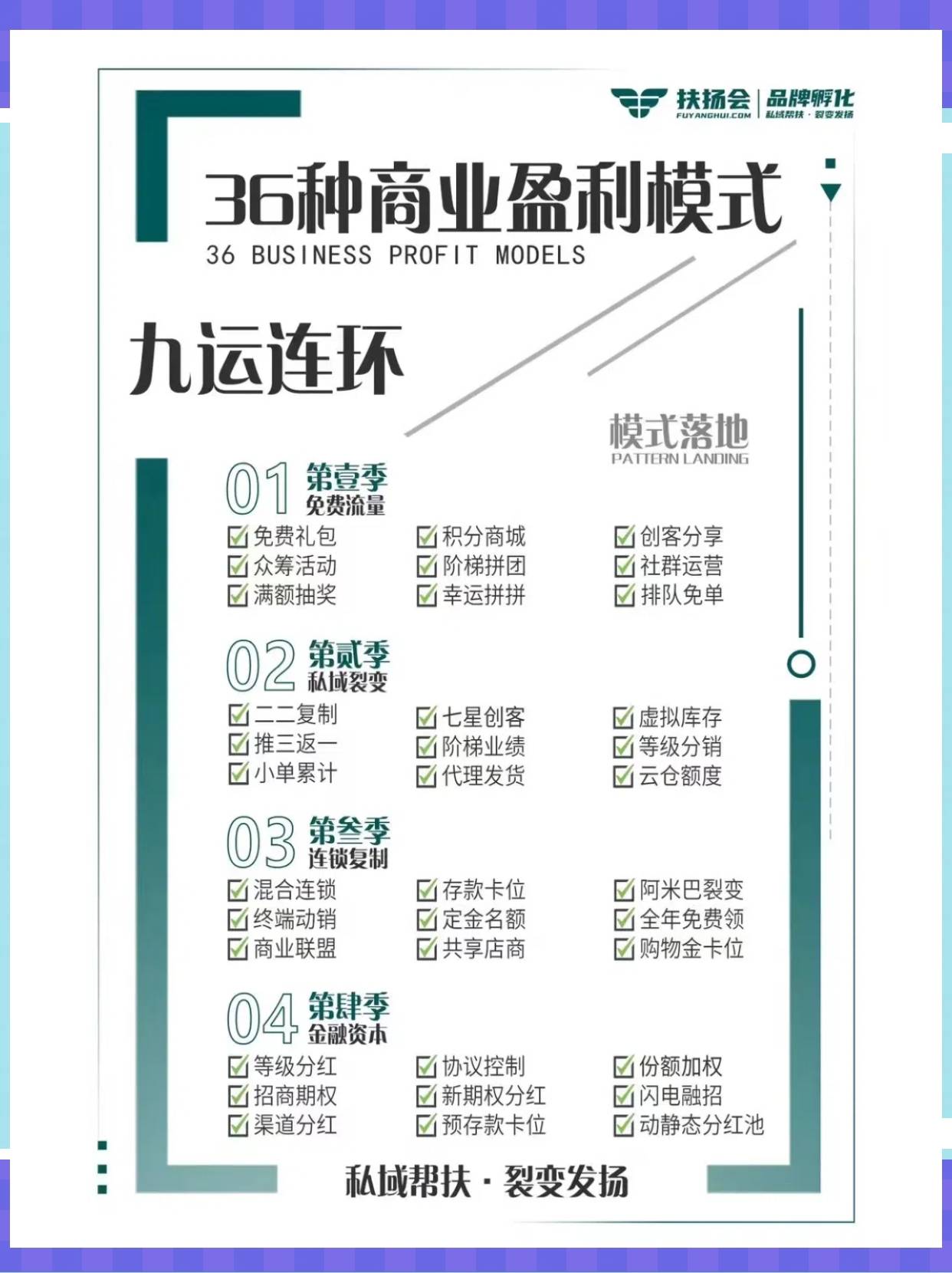 衡阳市中山专业盈利模型设计(中国十大顶级设计师排名)